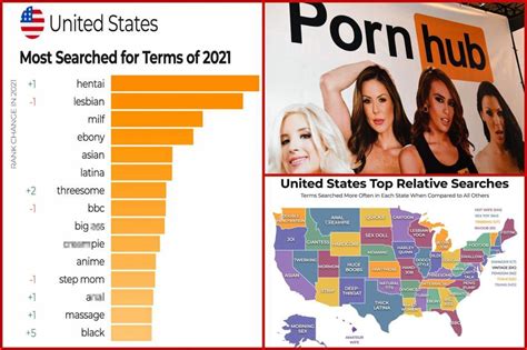 like pornhub|Top 32 Similar Sites Like Pornhub (2024 Edition)